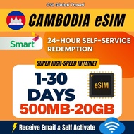 【CSL】Cambodia eSIM | 5G/4G | 1-30 Days  | Daily 500MB-20GB High-Speed | Cambodia SIM Card