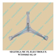 SEGITIGA MESIN CUCI FL ELECTROLUX WTS-91043