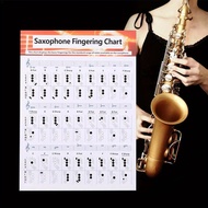 Saxophone Practice Chart Coated Paper Saxophone Fingering Chart Saxophone Chord Chart