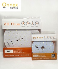 SG Filux 24W/34W Magnetic Led Panel