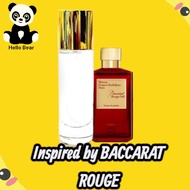 Perfume Inspired Bakarat Parfum bau wangi harga Murah Doorgift set Hamper