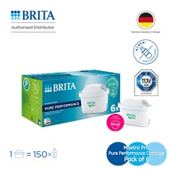 BRITA Water Filter Cartridge MAXTRA PRO Pure Performance (All-in-1) Pack 6 | Original refill for all