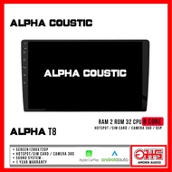 Alpha Coustic มี dsp จอแอนดรอยด์ 9นิ้ว , 10นิ้ว Android Ram 2/4/8 , Rom 32/64/128 , CPU 8core จอแอนดรอยติดรถยนต์ Android