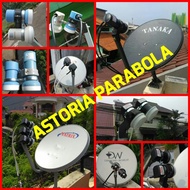 antena digital tv parabola