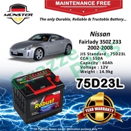 Münster Robust MF CMF 75D23 | 75D23L (60AH) Car Battery Bateri Kereta for Nissan Fairlady Z V 350Z Z