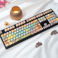 จุดขายที่แท้จริงของตัวเรียบง่ายที่มีสายและไร้สาย JRK108 กล่องน้ำจิ้มสีใสเต็มตัว ชุดปุ่มหมีขนาดเล็ก ร