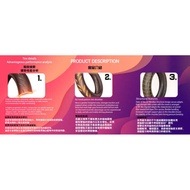 ☼ Semi-slick Tires Motorcycle Tyre Electric Vehicle Tyres Scooter Tires 17 inch 110/70R17 140/70R17