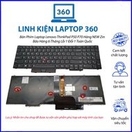 Lenovo ThinkPad P50 P70 Laptop Keyboard NEW Zin