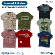 Secondboys children's Distro t-shirts with the latest motifs