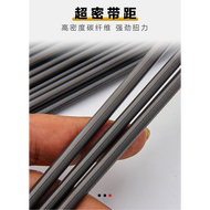 Cần Câu Dài Năm Khúc Chất Liệu Sợi Carbon Cao Cấp Bộ Cần Câu Ba Khúc Thích Hợp Cho Hồ Ao Sông Độ Cứn