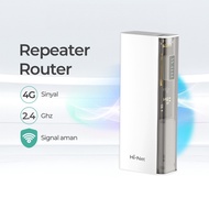 MUSIX MF932 Modem Wifi 4G LTE dengan bank daya 8000mAh wifi portabel