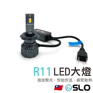SLO [R11 LED Headlight] Copper Tube Heat Dissipation Ten Thousand Turn Fan Intelligent Temperature C