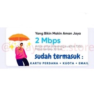 KARTU PERDANA BY.U TELKOMSEL KUOTA INTERNET UNLIMITED 30 HARI 2Mbps