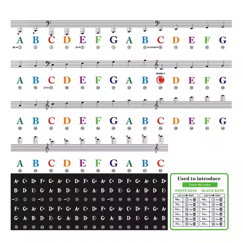 88 keys Piano Keyboard Stickers 61 keys Piano Music Notes Electric Piano Organ for Beginners Label N