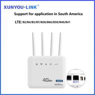 New store opening 50% discount for only three days4G LTE WiFi Router WiFi 6 Modem 300Mbps 2.4 G With