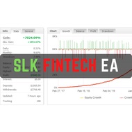 SLK Fintech EA MetaTrade 4