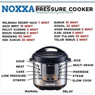 [HOT SALE] 🔥🔥NOXXA PRESSURE COOKER AMWAY