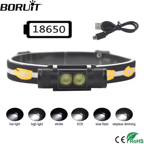 BORUiT D25 Dual LED Mini Headlamp 6-Mode 5000LM Powerful Headlight Rechargeable 18650 Head Torch for