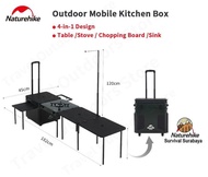 KITCHEN BOX / MULTIFUNGSI / ALAT MEMASAK NATUREHIKE CNH22CJ013 - Cam Store55