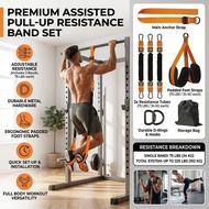 Pull-Up Assist Band Heavy-duty resistance band for pull-up bars Fitness equipment Adjustable resista