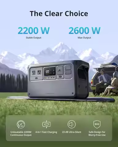 1000 Portable Power Station, 1024Wh LiFePO4 Battery, 2200W (Peak 2600W) AC/140W USB-C Output, 23db U