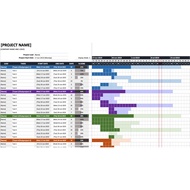 Agile Project with Gantt Chart - Excel Template (New Version)