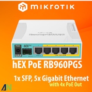 MikroTik Router hEX PoE RB960PGS, Passive PoE, 802.3af/at, High Power, RouterOS, 5x Gigabit Ethernet