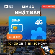 Japanese 4G SIM - Fixed package (03 - 30 days) - Gohub gives away SIM ejector