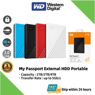 Mobile Hard Drive Portable Hard Drive Storage HDD