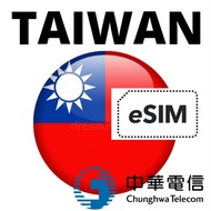eSIM Taiwan Travel eSim (eSIM) NO REGISTRATION REQUIREMENT