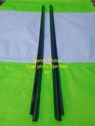 LIST KARET TERIOS DAN RUSH LAMA PELIPIT PINTU KACA MOBIL NAIK TURUN RUSH DAN TERIOS GEN1