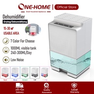 ONEHOME Portable Air Dehumidifier (1L)  Moisture Absorber Low Noise Portable Mini Dehumidifier l Pen