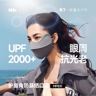 Beneunder MP831, Eye Protection Corner Sun Protection Mask