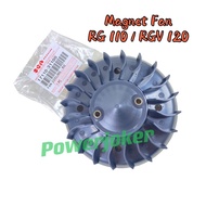 Suzuki RG Sport 110/RGV 120/RGS/RG110/RG/RGV120 - Magnet Fan Kipas Magnet Cover Fan Cooling