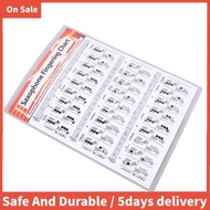 Saxophone Practice Chart Coated Paper Saxophone Fingering Chart Saxophone Fingering Chart Music Chor