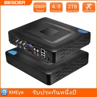 960H H.264 VGA HDMI 4CH 8CH กล้องวงจรปิด DVR 4ช่องมินิ DVR กล้องวงจรปิด DVR 8ช่อง960H 15fps DVR RS48