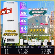 Hyperwave Sector WiFi MiMo Antenna for Prepaid WiFi Routers and Modems Hybrid Super Galaxy 4G 5G Den