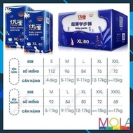Diapers / Pants youli Size S112 Mm96Ml88L84 /XL80 /XXL72 / XXXL68