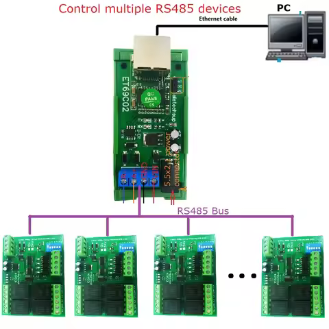 Serial Port Server Module RS485 to Ethernet Network TCP/IP Converter UDP TCP Client Server Modbus Ma