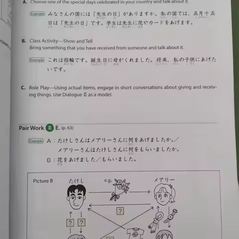 5 Books/set GENKI Third Edition Textbook+Workbook+Answer Key An Integrated Course in Elementary Japa