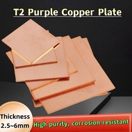 Copper Plate Purple Copper Plate T2 Copper Sheet Pure Copper Sheet 2.5~6mm Purple Copper Sheet Heat 