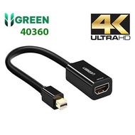 Cáp Chuyển Mini Displayport to HDMI Ugreen 40361 40360 MD112 (Adapter Mini DP Male to HD 4K FeMale)