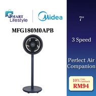 Midea 7" 5 Blades Circulation Fan with 3 Speed Levels MFG180M0APB