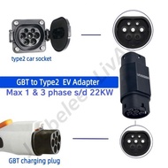 - Gbt EV Charger Adapter Wuling Air EV to Type 2 Hyundai Ioniq 5 Adapter