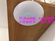 可議價【下標詢價】UBNT UNiFI UAP-AC-PRO【可開統編】