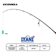 ECOODA EOnline EEPR II Popping Fishing Rod Spinning Fuji Guide Joran mancing PoP utk GT Tuna
