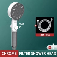 New Upgrade Shower Head Filter Water Saving Shower Head Filter Cleaning PP Cotton Filter ShowerHead 