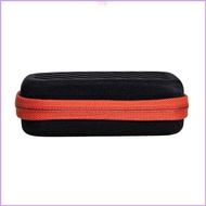 YYZJJ EVA Protective Sleeve Extra Meshes Pocket for E30 E60 E61 SSD Organization