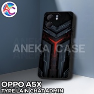 AC36-Case OPPO A5X 2025-GAMING IMAGE-Latest OPPO A5X Softcase-OPPO A5X Casing-Silicone OPPO A5X