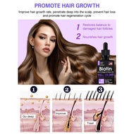 Biotin Hair Growth Vitamin Tablets, Biotin Supplement for Thicker Fuller Hair, Support Healthy Hair 